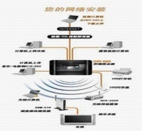专业高效，安心之选 上海旗雷计算机网络工程