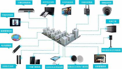 计算机网络工程 构建数字时代的互联基石