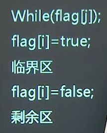 计算机网络与操作系统原理 从概念融合到工程实践